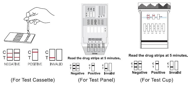 DOA TEST PROCEDURE.jpg