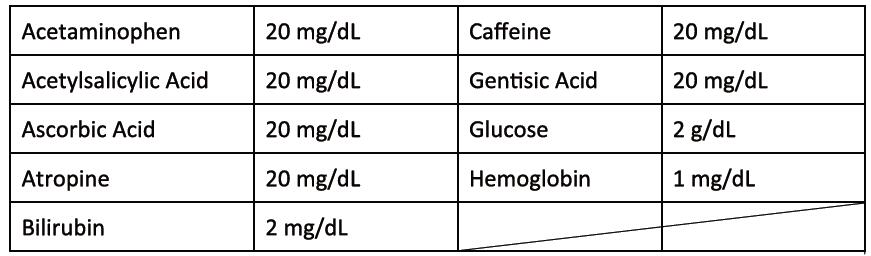 HCG.jpg