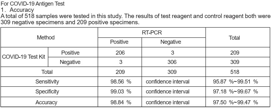 COVID clinical data.jpg